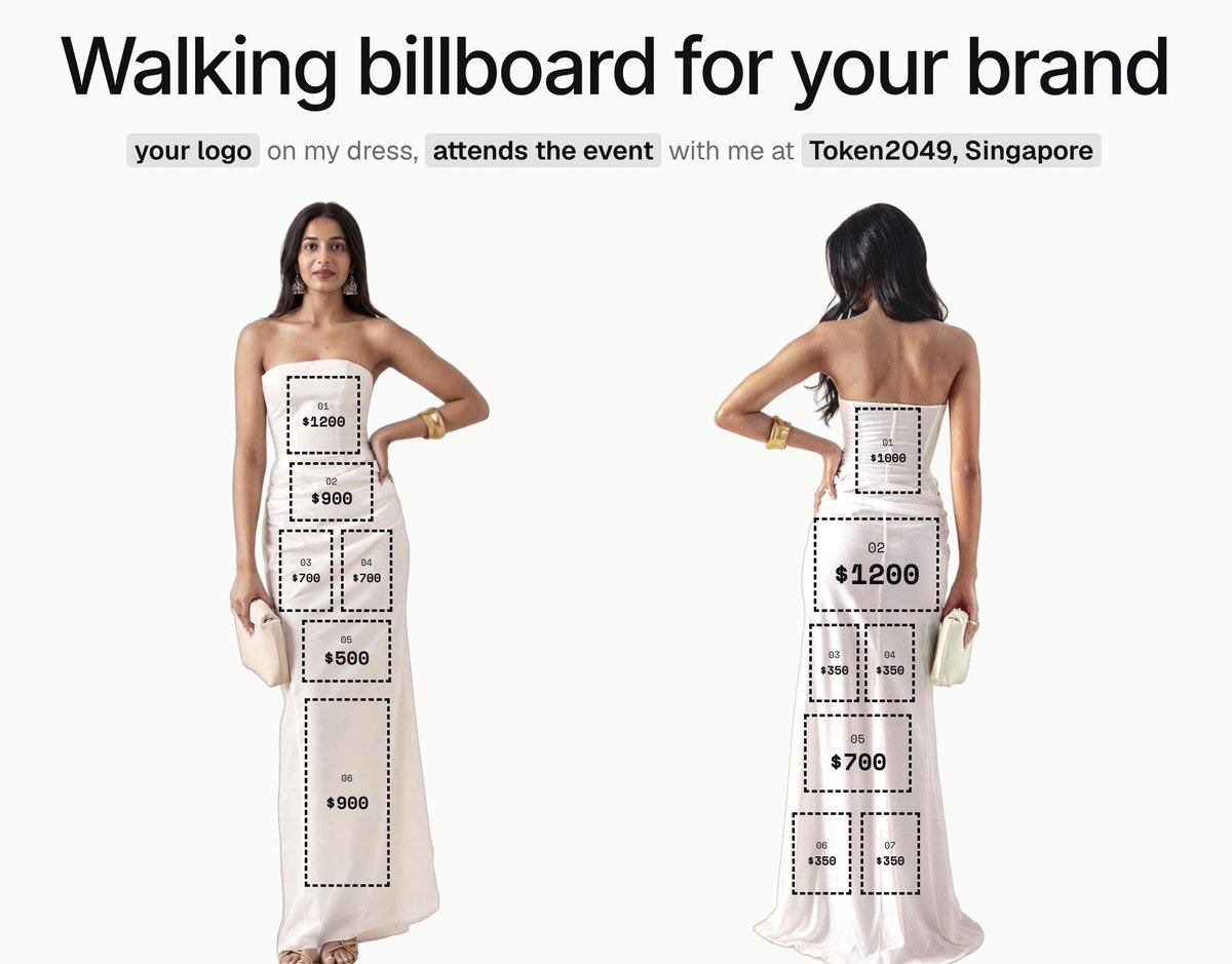 Original image from Vanshika’s post showing front and back dress sponsorship placements.